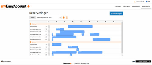 Aperçu immédiat de l'utilisation